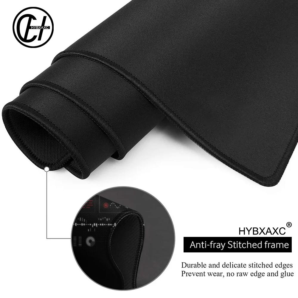 HYBXAXC Fütüristik Veri Analiz - Tech Accessories For Work incelemesi ve fiyatı