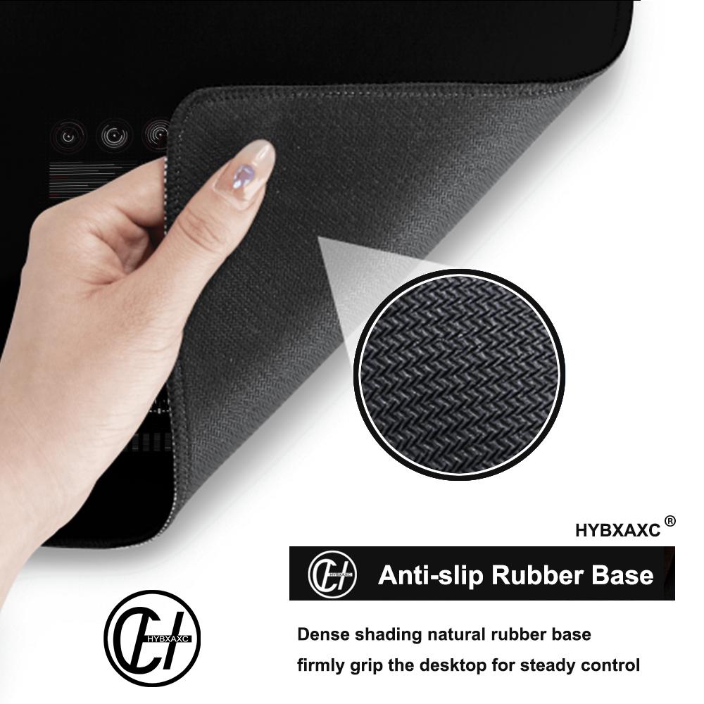 HYBXAXC Fütüristik Veri Analiz - Tech Accessories For Work incelemesi ve fiyatı