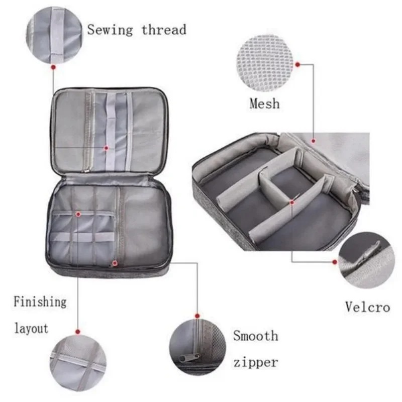 Elektronik Cihaz Düzenleyici S - Tech Accessories Organizer incelemesi ve fiyatı