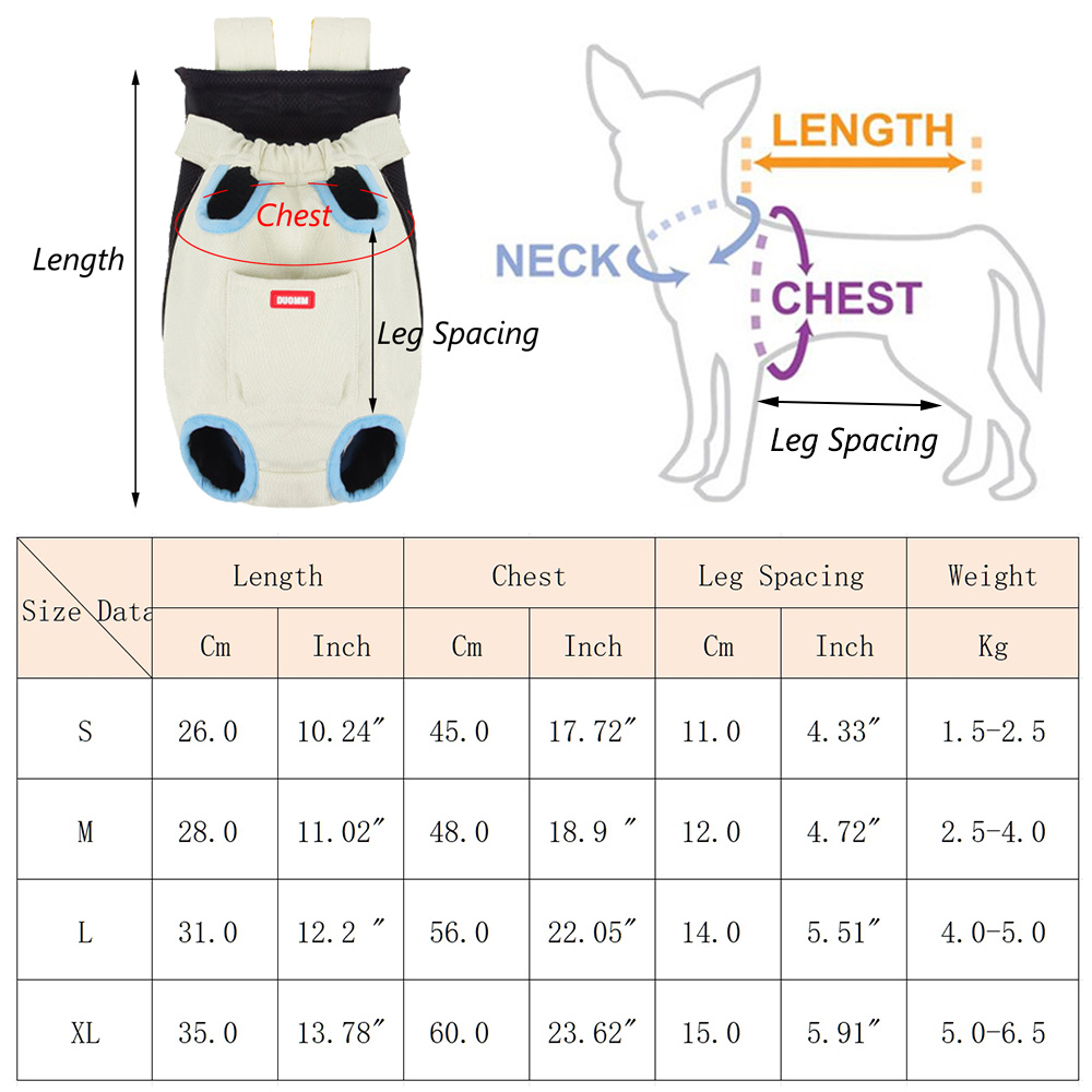 Bisiklet yürüyüş Sphynx kedi t - Tech Accessories Bag incelemesi ve fiyatı