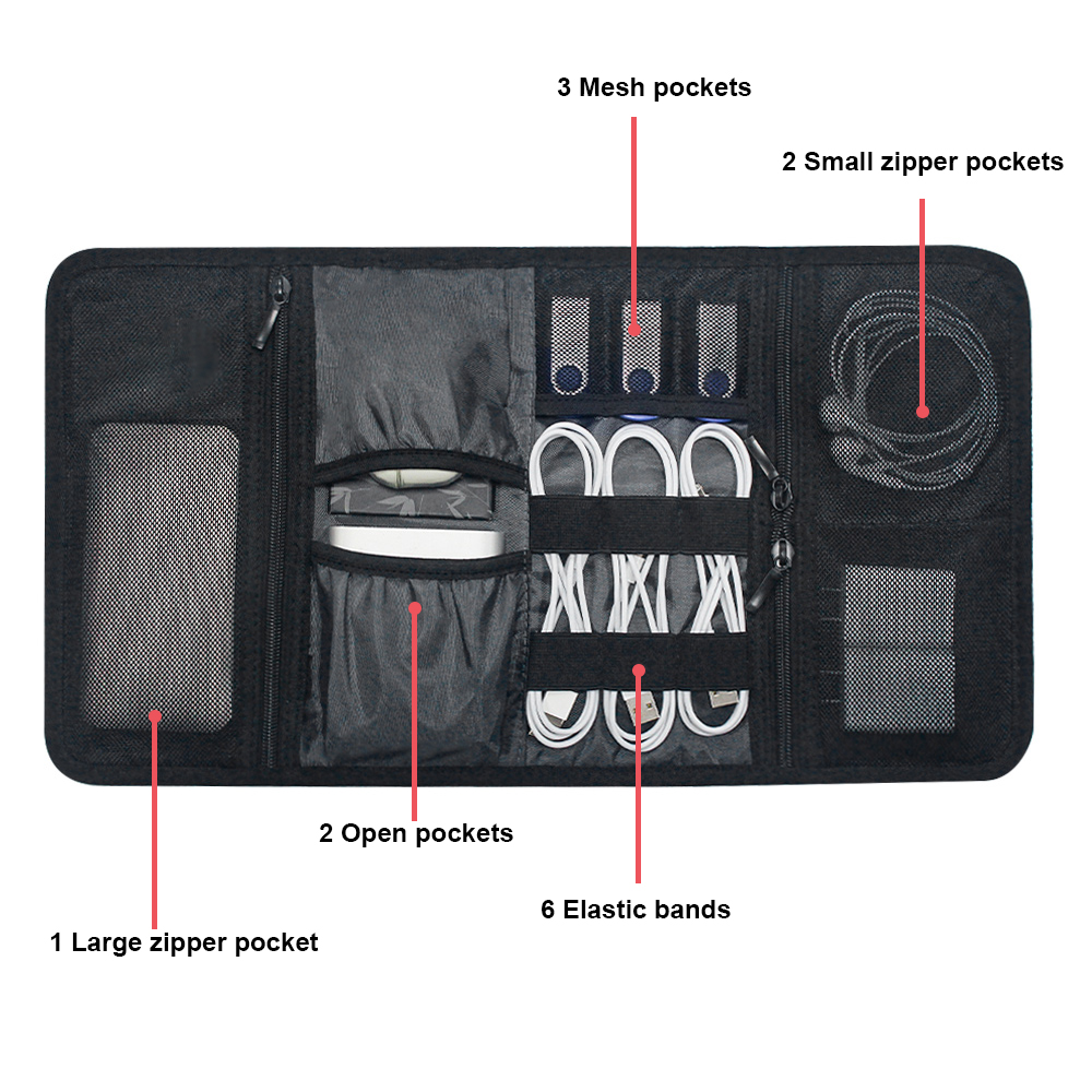 Teknoloji Organizatör Çantası  - Tech Accessories Travel Case incelemesi ve fiyatı
