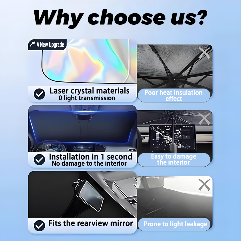 Araba güneşliği Renault Megane - Tech Accessories Usa incelemesi ve fiyatı